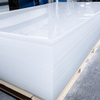Optical Grade Extruded Acrylic Sheet